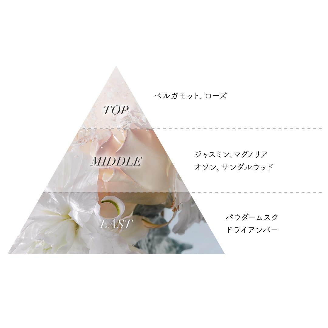 Amazon.co.jp: Aiam アイアム 香水 chapter チャプター8 フローラル